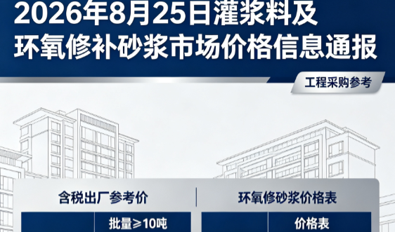 南谯2026年8月25日灌浆料及环氧修补砂浆市场价格信息通报